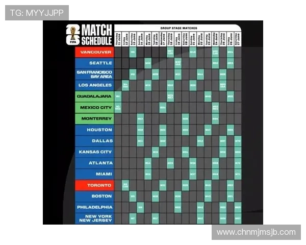 2026年世界杯48支参赛队伍完整赛程表详细解析与比赛时间安排