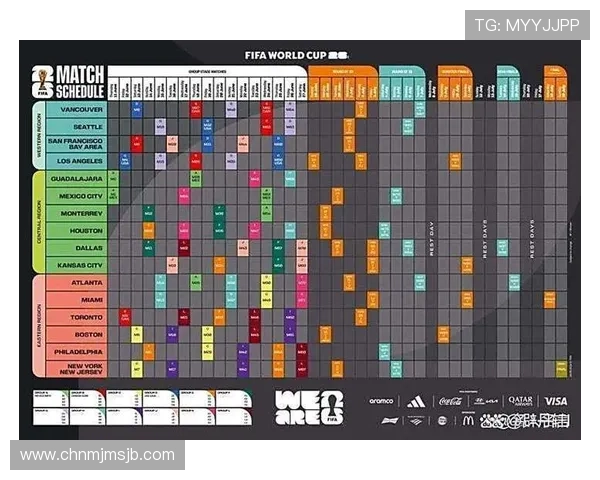 2026年世界杯D组比赛时间安排及各队伍的赛程详细解读
