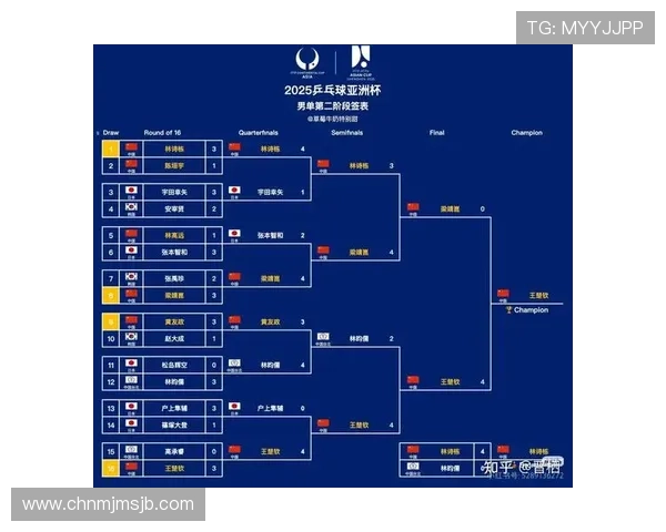 2026年世界杯名额分配图全景展示，帮助球迷了解各洲球队晋级规则与名额分配情况