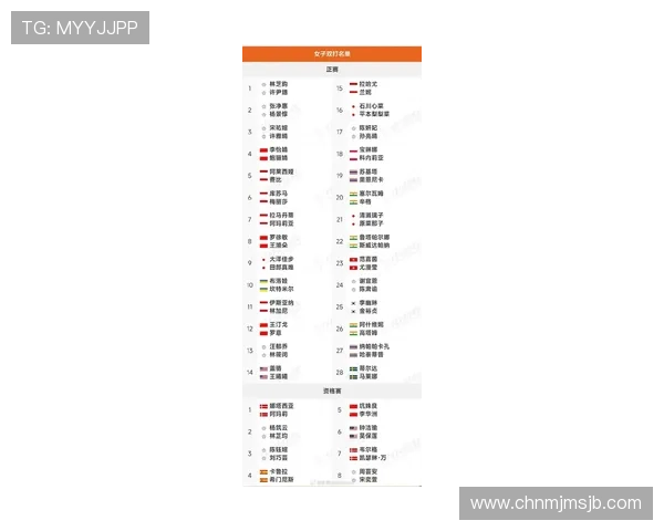 2026年世界杯参赛队伍实力排名及晋级概率全面分析