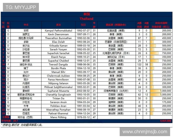 2026年世界杯参赛国家名单表格图片高清版下载及详细介绍