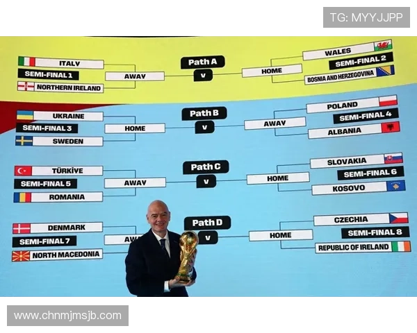 2026年世界杯淘汰赛规则调整对球队晋级策略的影响分析 2026年世界杯淘汰赛规则调整对球队晋级策略的影响分析