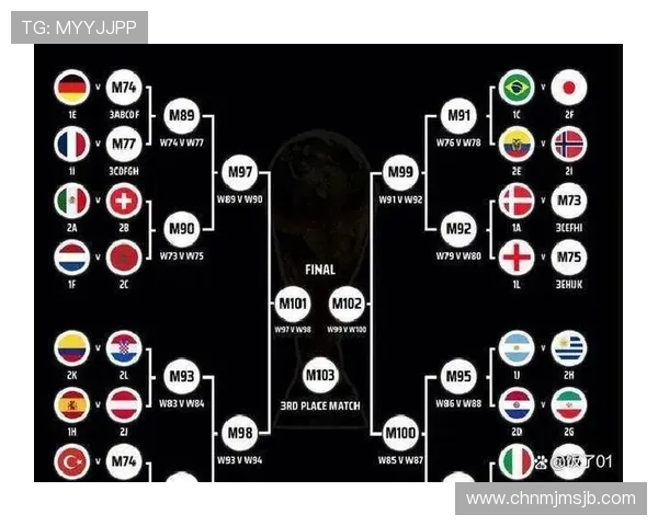 2026年世界杯欧洲区赛程最新更新及比赛时间安排全指南