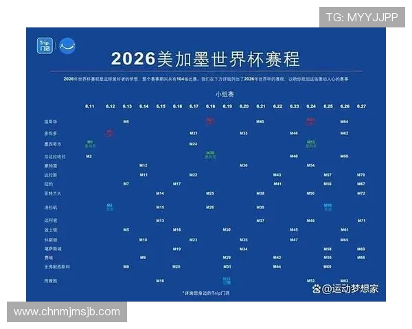 2026年世界杯足球赛详细赛程时间表全攻略,助你提前掌握比赛安排 2026年世界杯足球赛详细赛程时间表全攻略,助你提前掌握比赛安排