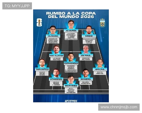 2026年美加墨世界杯参赛队伍名单及各队备战情况全面解读