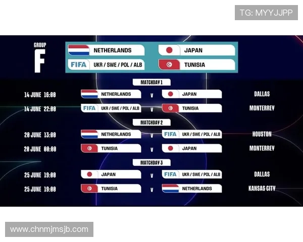 2026年美加墨世界杯赛程安排及比赛地点详细介绍与预测