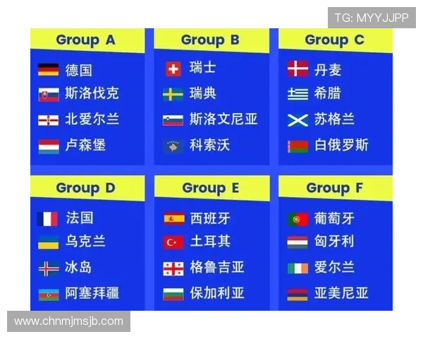 2026年足球世界杯预选赛赛程表完整版,提前掌握每场比赛的具体时间和对阵信息 2026年足球世界杯预选赛赛程表完整版,提前掌握每场比赛的具体时间和对阵信息