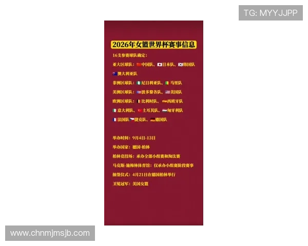 世界杯32强抽签规则最新指南2024年抽签流程中的关键规则变化及应对策略 世界杯32强抽签规则最新指南2024年抽签流程中的关键规则变化及应对策略