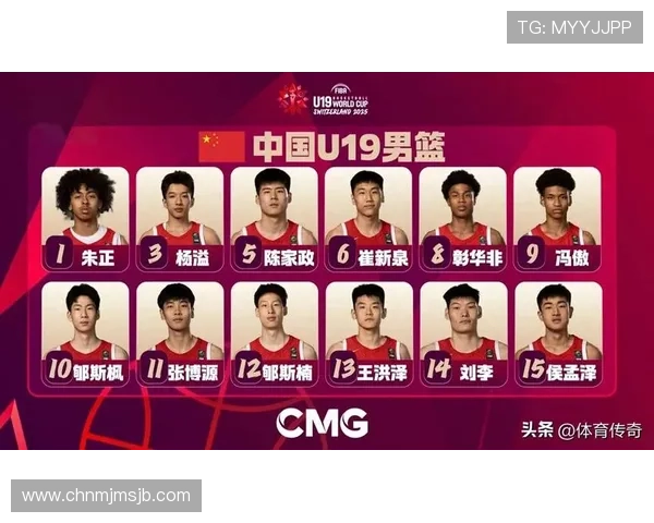 中国2026年世界杯阵容全面分析与预测未来核心球员盘点