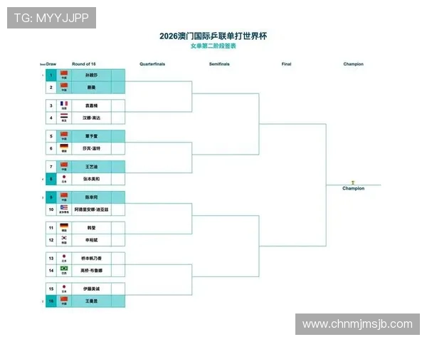 从第一届到最新一届的世界杯历届比赛时间与重要赛事回顾一览表