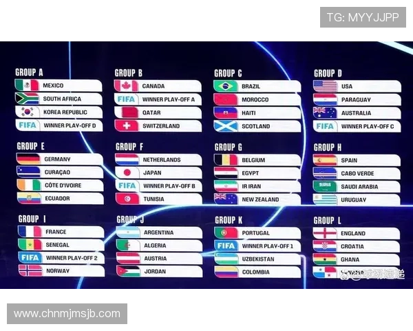 全面解读2026年世界杯世预赛赛程，关注各大洲比赛时间与赛程变化