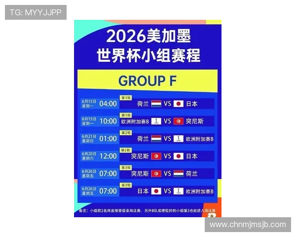 2026国际足联世界杯举办地点及各场馆最新信息全面解析 2026国际足联世界杯举办地点及各场馆最新信息全面解析