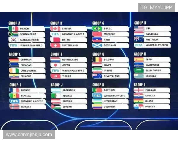 2026年世界杯中国队出线概率最新预测及影响因素详细解读