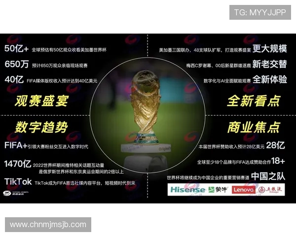 2026年世界杯举办地点确定的最新消息及对全球足球发展的影响