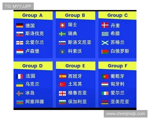 2026年世界杯参赛球队名单公布时间及各队实力分析