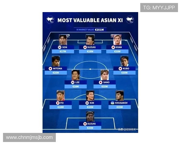 2026年世界杯各大洲名额分配方案全面解读与影响因素分析