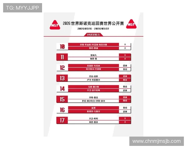 2026年世界杯将分为几个组别详细介绍各组的赛制安排与比赛数量