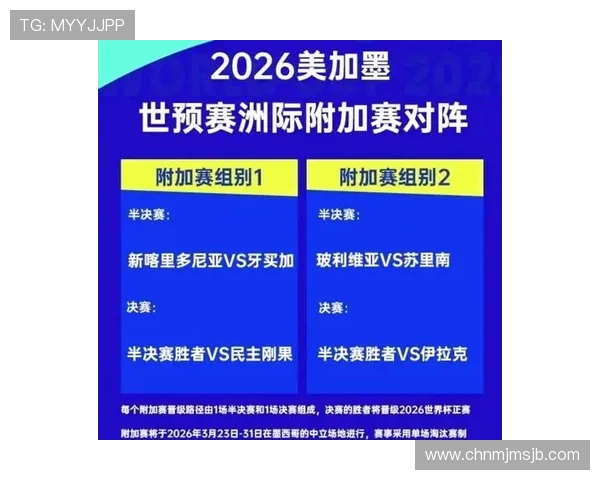2026年世界杯直接参赛名额最新政策解析与详细介绍 2026年世界杯直接参赛名额最新政策解析与详细介绍