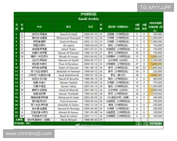 2026年世界杯比赛赛程安排及各场比赛精彩看点全解析