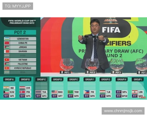 2026年世界杯预选赛亚洲区积分榜各队积分排名及晋级概率分析