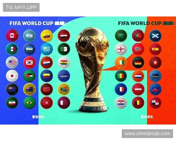 2026年世界杯预选赛欧洲排名变化趋势详解及未来晋级预测 2026年世界杯预选赛欧洲排名变化趋势详解及未来晋级预测