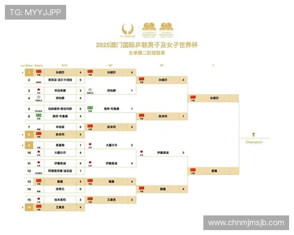 2026年欧洲区世界杯预选赛详细赛程安排与比赛结果最新汇总