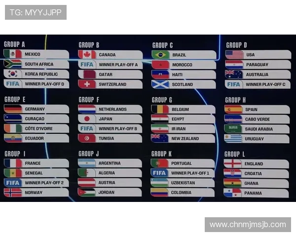 2026美加墨世界杯南美区预选赛赛制分析及晋级规则全面解读 2026美加墨世界杯南美区预选赛赛制分析及晋级规则全面解读