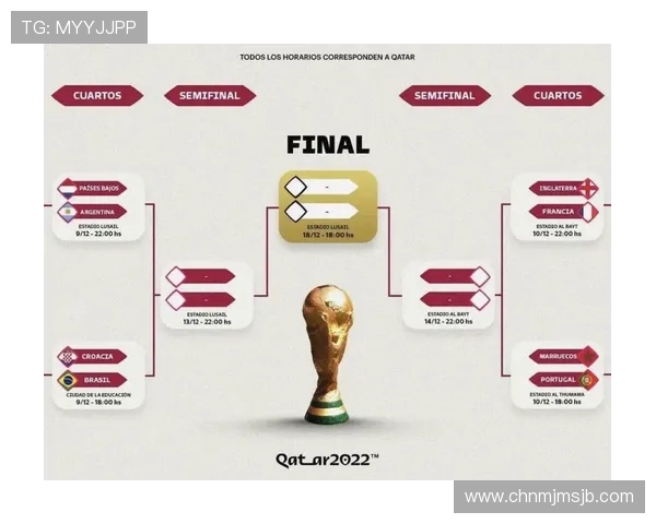 专业解读世界杯赛程赔率网站功能,助你轻松获取最新比赛时间表和赔率信息 专业解读世界杯赛程赔率网站功能,助你轻松获取最新比赛时间表和赔率信息