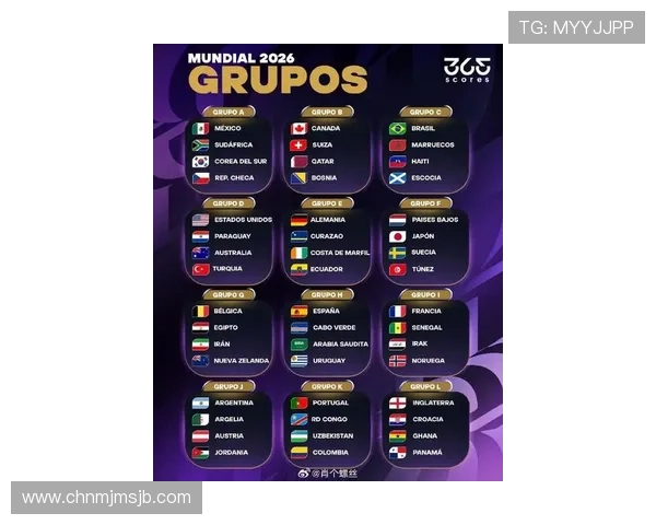 2026美加墨世界杯预选赛积分榜最新排名公布,晋级形势一目了然 2026美加墨世界杯预选赛积分榜最新排名公布,晋级形势一目了然