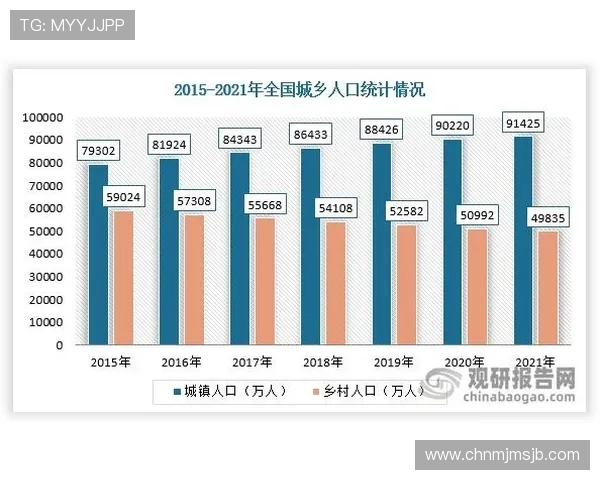 如何通过国际足联中国官网获取权威的足球比赛数据与统计