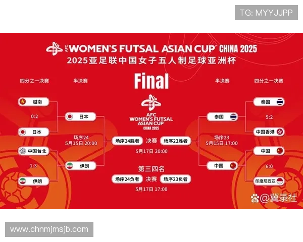 深入了解世界杯女足比赛的周期安排及其对全球女足发展的促进作用