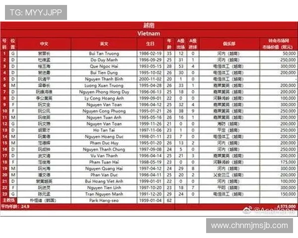 美加墨世界杯世预赛比赛时间安排与时差影响应对指南