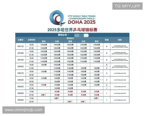 2026年世界杯举办国直播比赛时间表，帮助粉丝合理安排观看时间