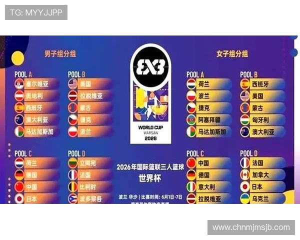 2026年世界杯亚洲区分组详细解析及最新分组情况介绍