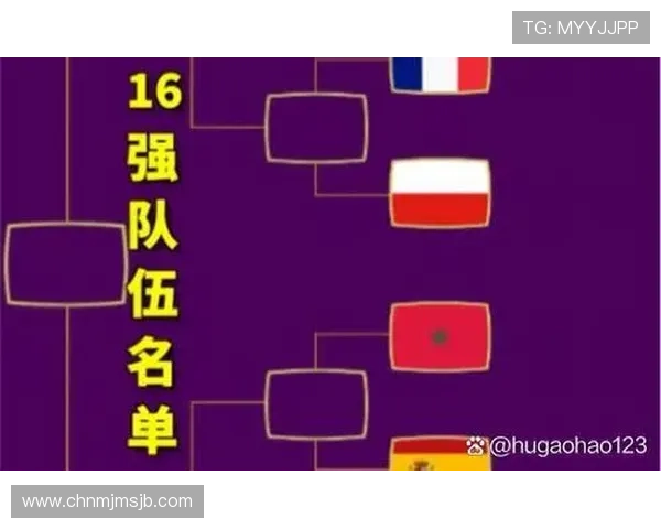 2026年国际足联世界杯最新赛程安排与比赛时间详细介绍 2026年国际足联世界杯最新赛程安排与比赛时间详细介绍