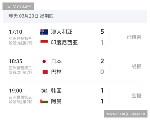 2026年美加墨世界杯赛程表详细信息,包含北京时间比赛时间,方便球迷合理安排观看时间 2026年美加墨世界杯赛程表详细信息,包含北京时间比赛时间,方便球迷合理安排观看时间