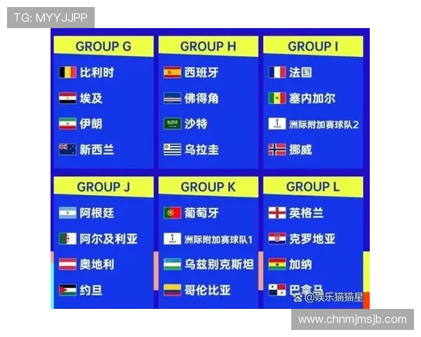2026美墨加世界杯赔率变化对比赛结果的影响全面解析 2026美墨加世界杯赔率变化对比赛结果的影响全面解析
