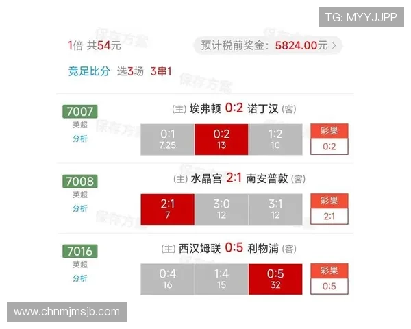 中国体育竞猜官方网站首页最新体育赛事直播与竞猜玩法详细介绍