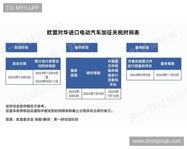 中欧买球网分析：帮助用户理解中欧足球比赛的赔率变化背后逻辑