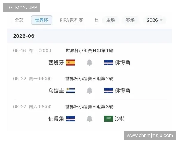 世界杯西班牙对阵佛得角小组赛积分榜最新排名及赛程分析 世界杯西班牙对阵佛得角小组赛积分榜最新排名及赛程分析