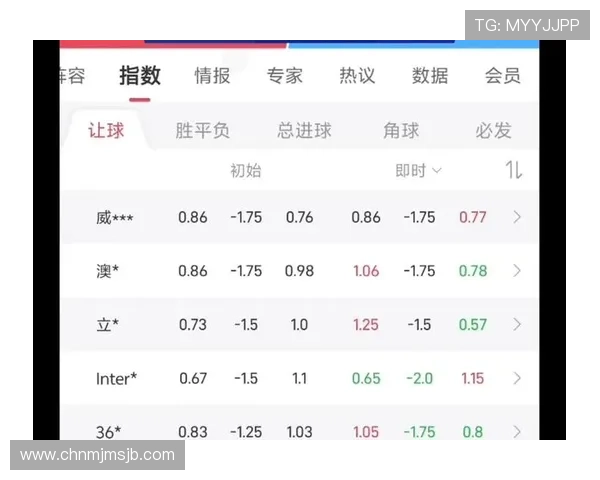 伊拉克对挪威世界排名变化对比及其对世界杯晋级前景的影响分析